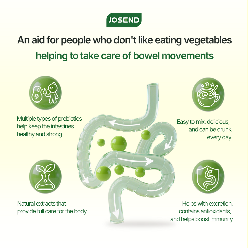 Polydextrose Plus Powder